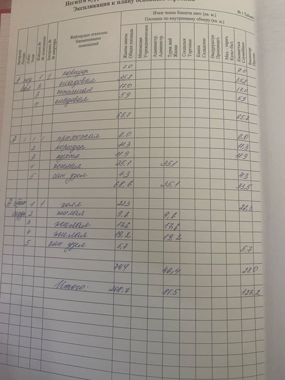 Property 86113 - Image 3